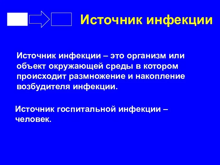 Источник инфекции Источник инфекции – это организм или объект окружающей среды в