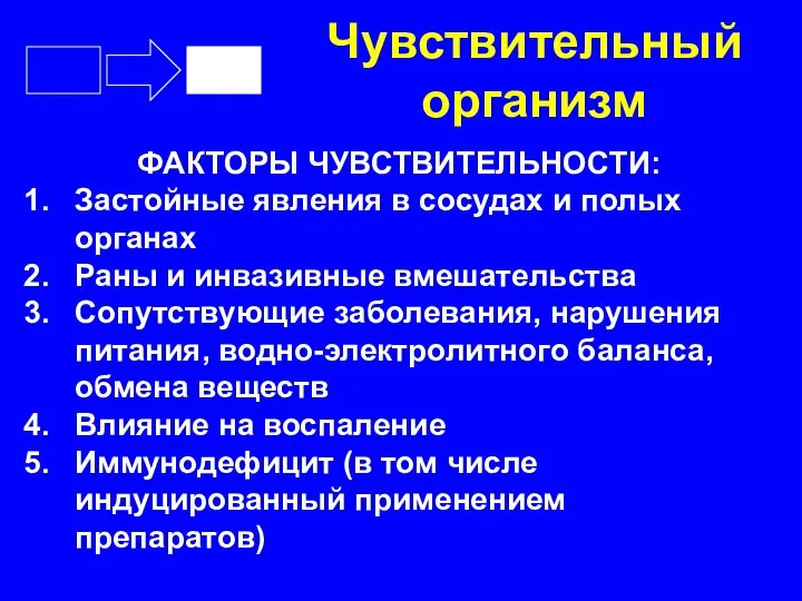 Чувствительный организм ФАКТОРЫ ЧУВСТВИТЕЛЬНОСТИ: Застойные явления в сосудах и полых органах Раны