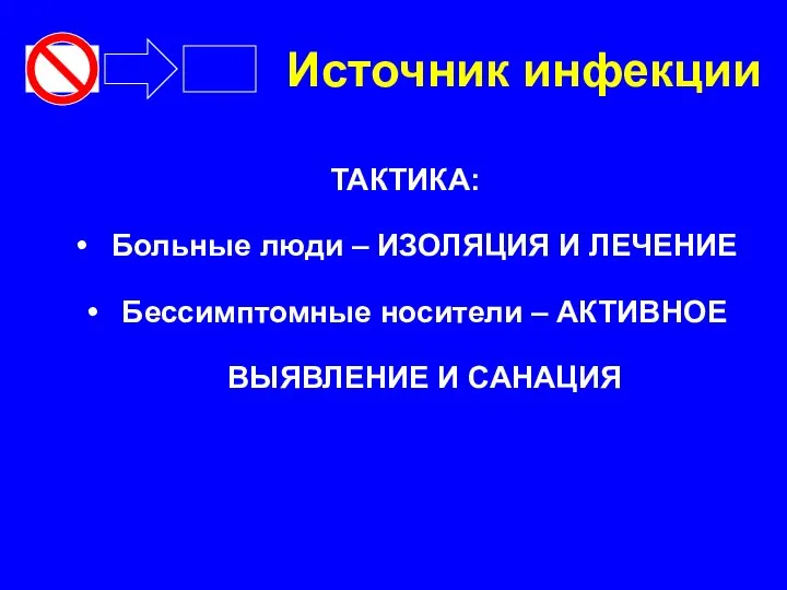 Источник инфекции ТАКТИКА: Больные люди – ИЗОЛЯЦИЯ И ЛЕЧЕНИЕ Бессимптомные носители – АКТИВНОЕ ВЫЯВЛЕНИЕ И САНАЦИЯ