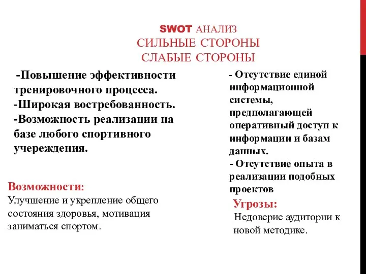 SWOT АНАЛИЗ СИЛЬНЫЕ СТОРОНЫ СЛАБЫЕ СТОРОНЫ -Повышение эффективности тренировочного процесса. -Широкая востребованность.