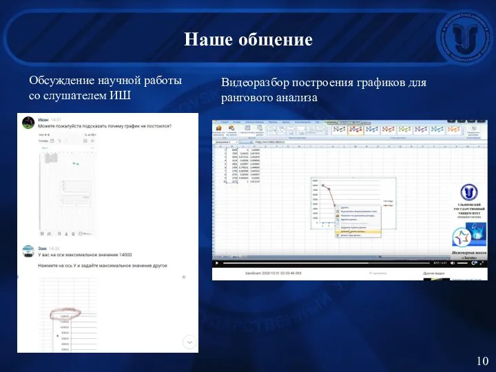 Наше общение Обсуждение научной работы со слушателем ИШ Видеоразбор построения графиков для рангового анализа