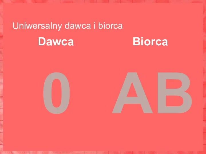 Uniwersalny dawca i biorca Dawca Biorca 0 AB