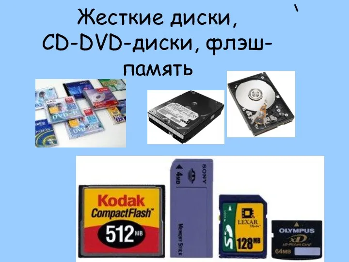 Жесткие диски, CD-DVD-диски, флэш-память