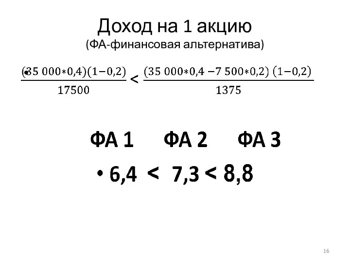 Доход на 1 акцию (ФА-финансовая альтернатива)