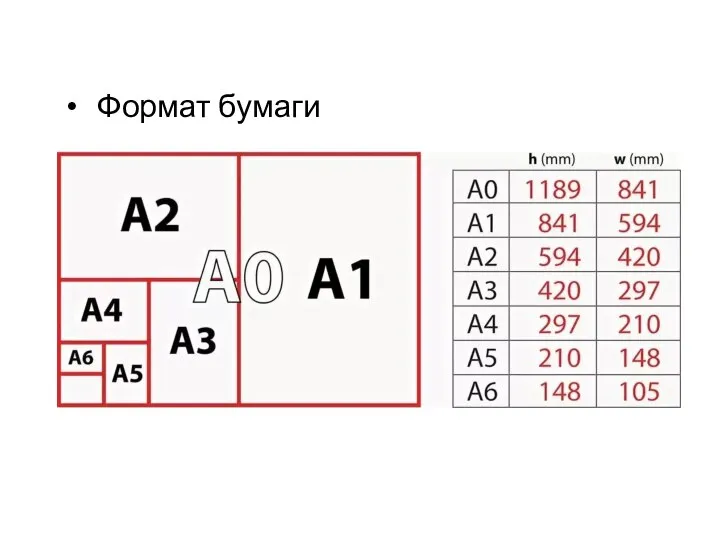 Формат бумаги