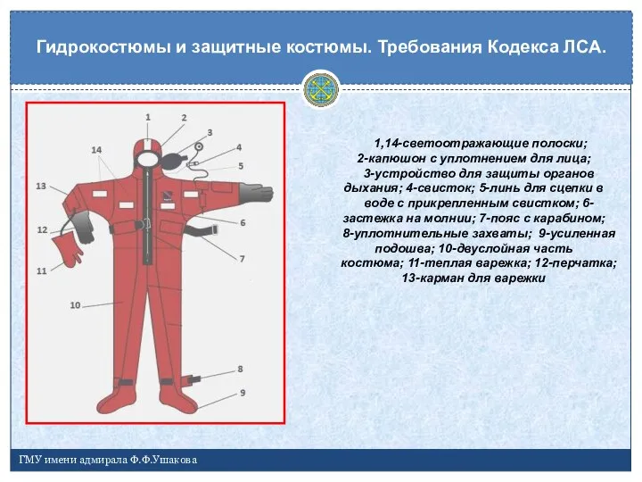 Гидрокостюмы и защитные костюмы. Требования Кодекса ЛСА. ГМУ имени адмирала Ф.Ф.Ушакова 1,14-светоотражающие