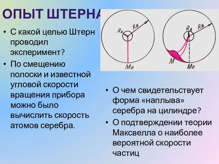 ОПЫТ ШТЕРНА С какой целью Штерн проводил эксперимент? По смещению полоски и