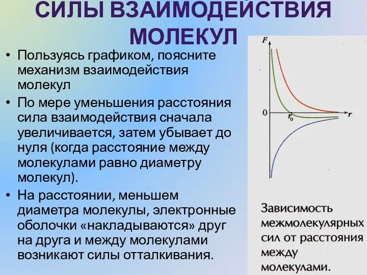 СИЛЫ ВЗАИМОДЕЙСТВИЯ МОЛЕКУЛ Пользуясь графиком, поясните механизм взаимодействия молекул По мере уменьшения