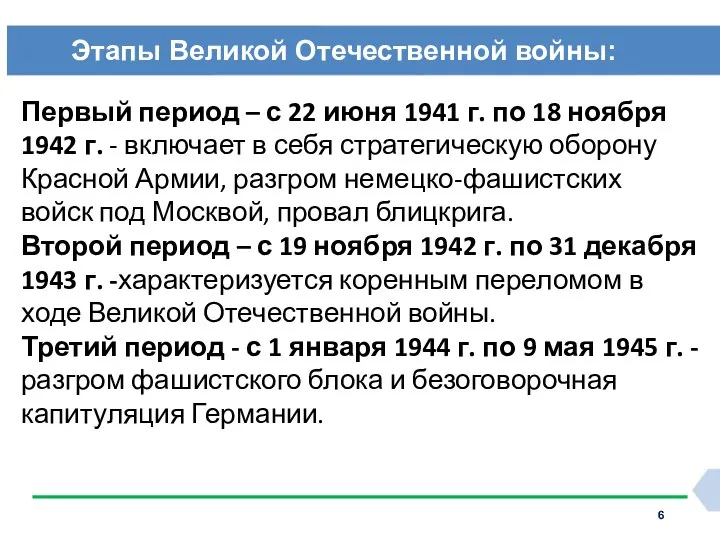 Этапы Великой Отечественной войны: Первый период – с 22 июня 1941 г.