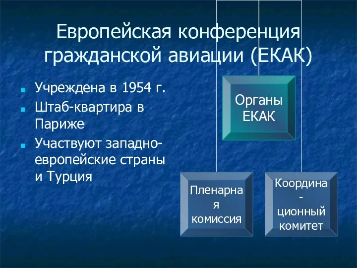 Европейская конференция гражданской авиации (ЕКАК) Учреждена в 1954 г. Штаб-квартира в Париже