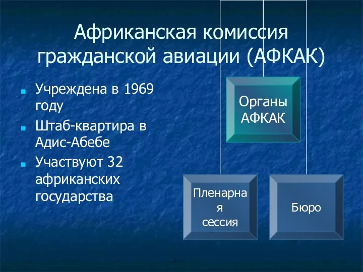 Африканская комиссия гражданской авиации (АФКАК) Учреждена в 1969 году Штаб-квартира в Адис-Абебе Участвуют 32 африканских государства