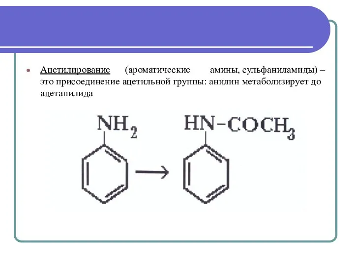 Ацетилирование (ароматические амины, сульфаниламиды) – это присоединение ацетильной группы: анилин метаболизирует до ацетанилида