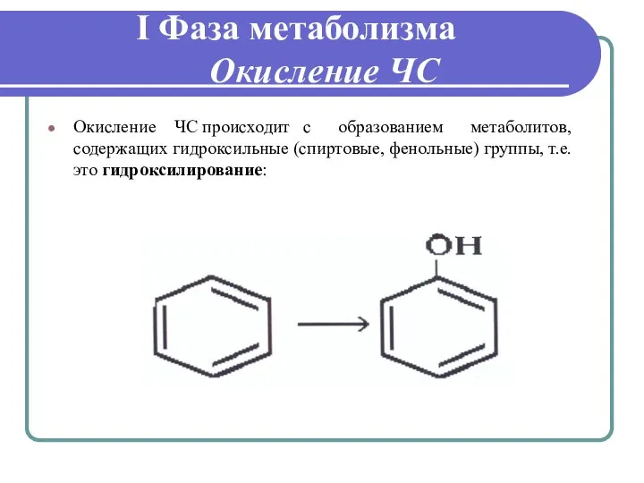 I Фаза метаболизма Окисление ЧС Окисление ЧС происходит с образованием метаболитов, содержащих