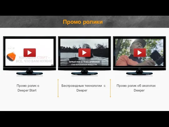 Промо ролики Промо ролик о Deeper Start Беспроводные технологии с Deeper Промо ролик об эхолотах Deeper