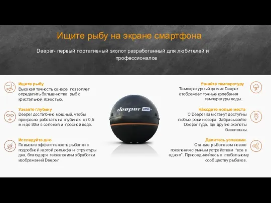 Ищите рыбу на экране смартфона Deeper- первый портативный эхолот разработанный для любителей