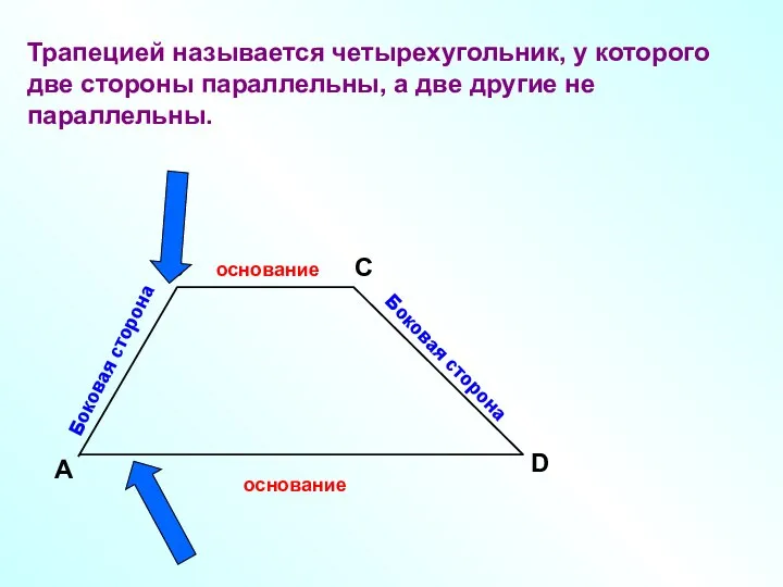 A В С D Боковая сторона Боковая сторона Трапецией называется четырехугольник, у