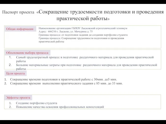 Паспорт проекта «Сокращение трудоемкости подготовки и проведения практической работы» Общая информация Обоснование