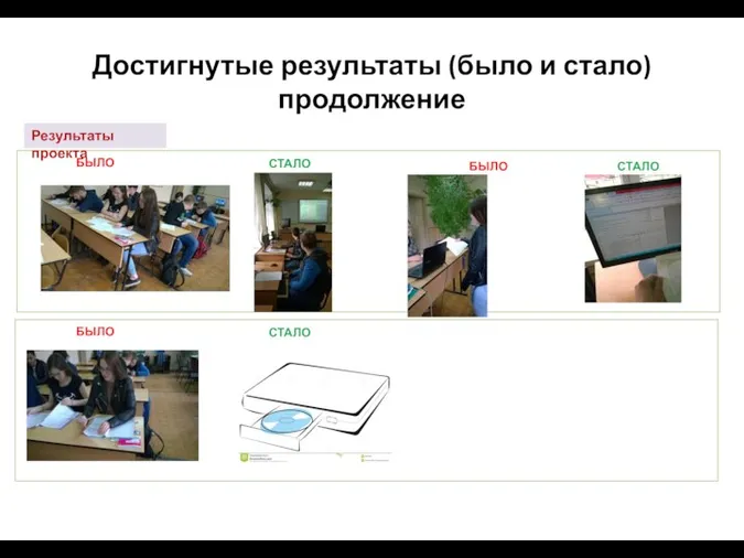 Достигнутые результаты (было и стало) продолжение Результаты проекта БЫЛО СТАЛО СТАЛО БЫЛО БЫЛО СТАЛО