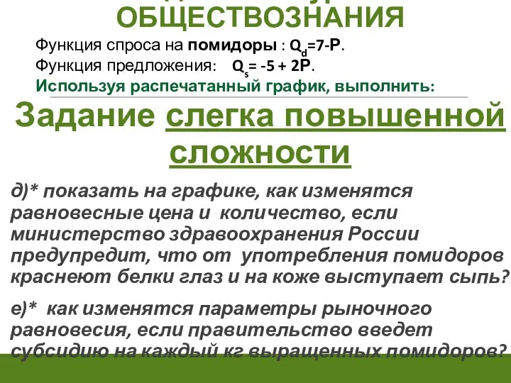 Задача 1. На уроке ОБЩЕСТВОЗНАНИЯ Функция спроса на помидоры : Qd=7-Р. Функция