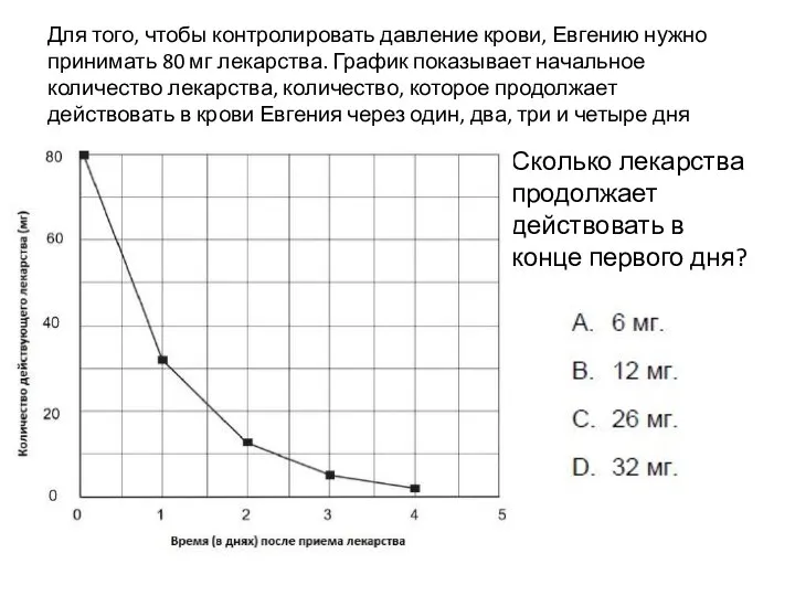 Для того, чтобы контролировать давление крови, Евгению нужно принимать 80 мг лекарства.