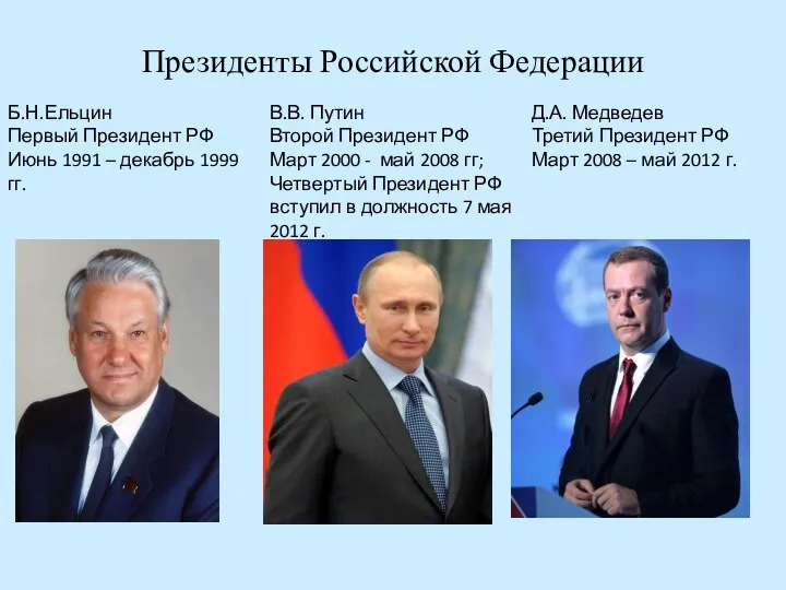 Президенты Российской Федерации