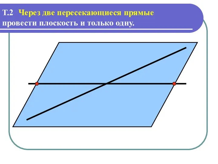 Т.2 провести плоскость и только одну. можно Через две пересекающиеся прямые