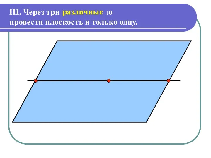 III. Через три провести плоскость и только одну. точки можно различные