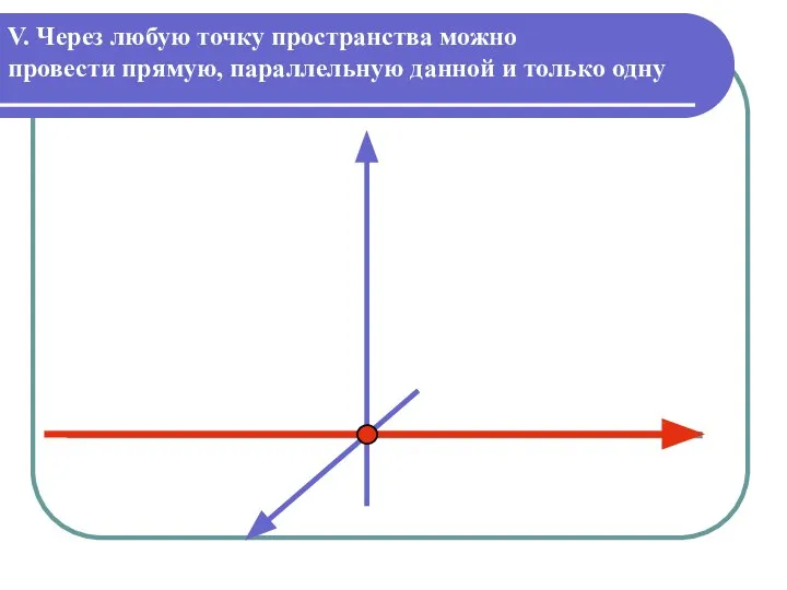 V. Через любую точку пространства можно провести прямую, параллельную данной и только одну