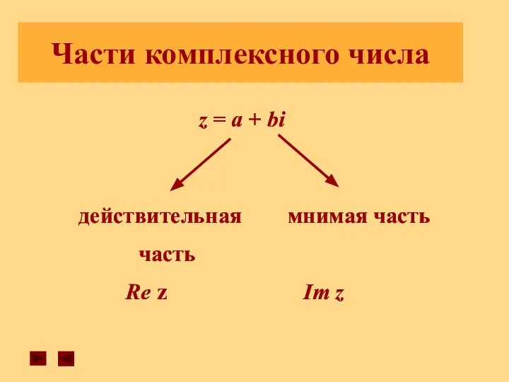 Части комплексного числа z = a + bi действительная часть мнимая часть Re z Im z