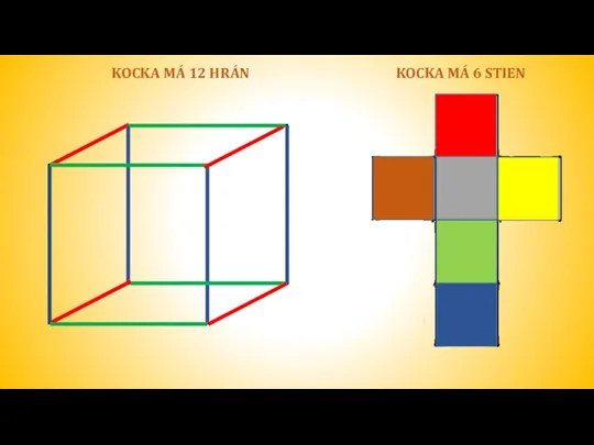 KOCKA MÁ 12 HRÁN KOCKA MÁ 6 STIEN