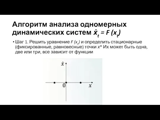 Алгоритм анализа одномерных динамических систем ẋt = F (xt) Шаг 1. Решить