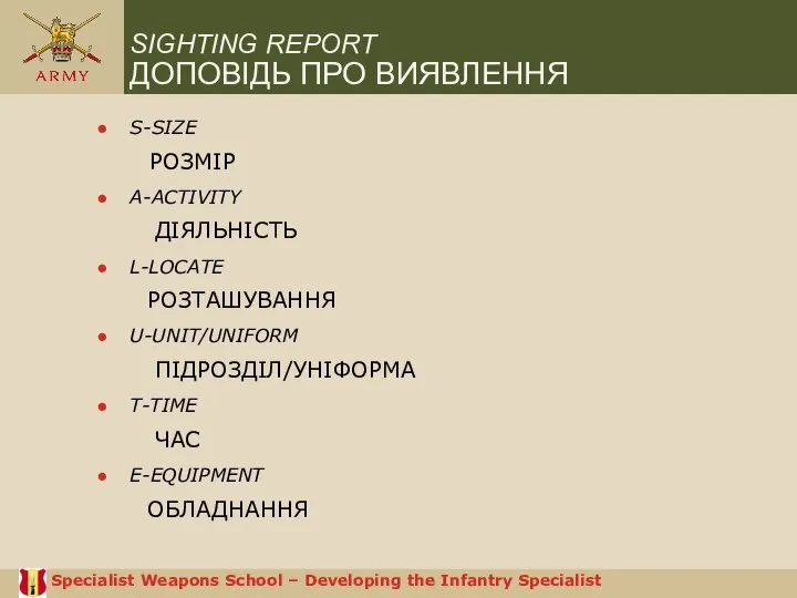 SIGHTING REPORT ДОПОВІДЬ ПРО ВИЯВЛЕННЯ S-SIZE РОЗМІР A-ACTIVITY ДІЯЛЬНІСТЬ L-LOCATE РОЗТАШУВАННЯ U-UNIT/UNIFORM