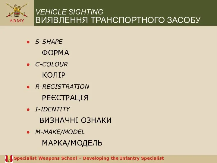 VEHICLE SIGHTING ВИЯВЛЕННЯ ТРАНСПОРТНОГО ЗАСОБУ S-SHAPE ФОРМА C-COLOUR КОЛІР R-REGISTRATION РЕЄСТРАЦІЯ I-IDENTITY