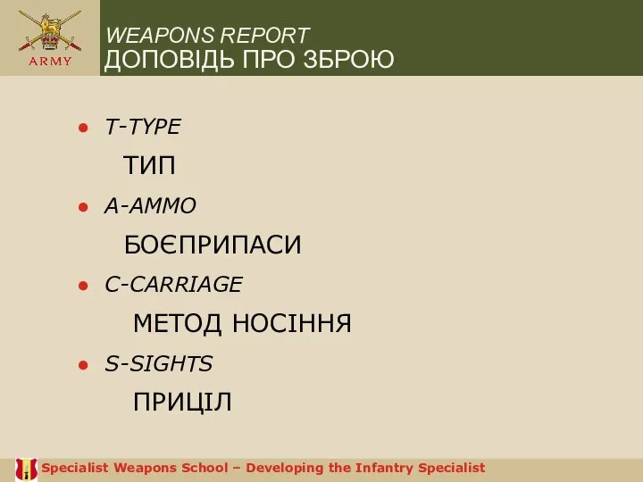 WEAPONS REPORT ДОПОВІДЬ ПРО ЗБРОЮ T-TYPE ТИП A-AMMO БОЄПРИПАСИ C-CARRIAGE МЕТОД НОСІННЯ