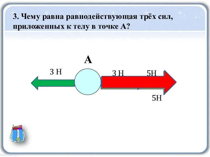 3. Чему равна равнодействующая трёх сил, приложенных к телу в точке А? А