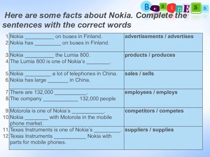 Here are some facts about Nokia. Complete the sentences with the correct words