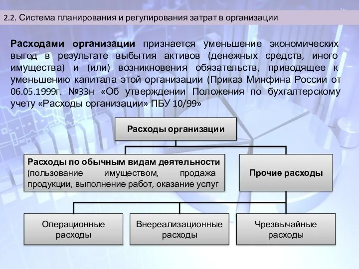 2.2. Система планирования и регулирования затрат в организации Расходами организации признается уменьшение