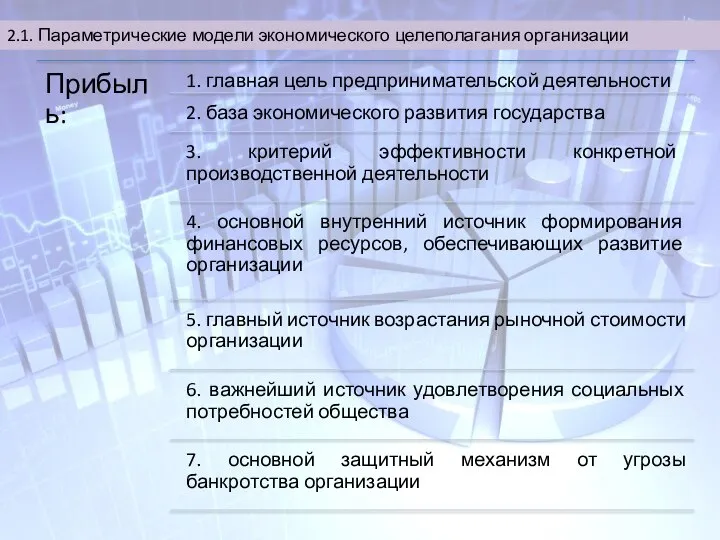 2.1. Параметрические модели экономического целеполагания организации