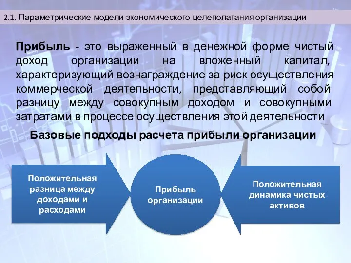 2.1. Параметрические модели экономического целеполагания организации Прибыль - это выраженный в денежной