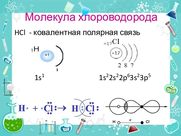 Молекула хлороводорода HCl - ковалентная полярная связь 1s1 1s22s22p63s23p5