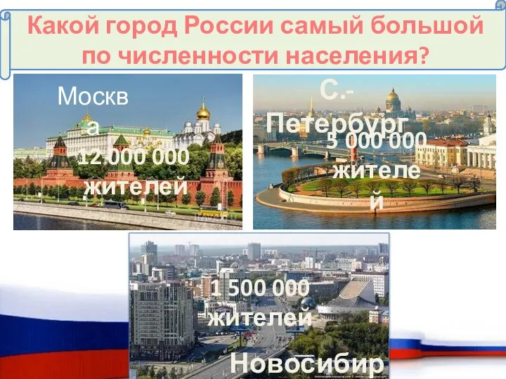 Какой город России самый большой по численности населения? Москва С.-Петербург Новосибирск 12