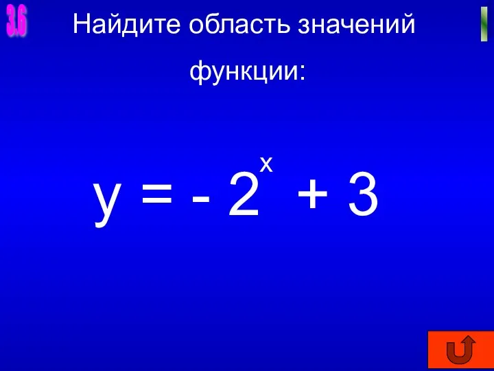 3.6 I Найдите область значений функции: