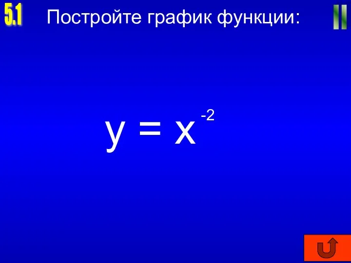 5.1 II Постройте график функции: