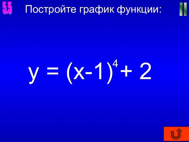 5.5 II Постройте график функции: