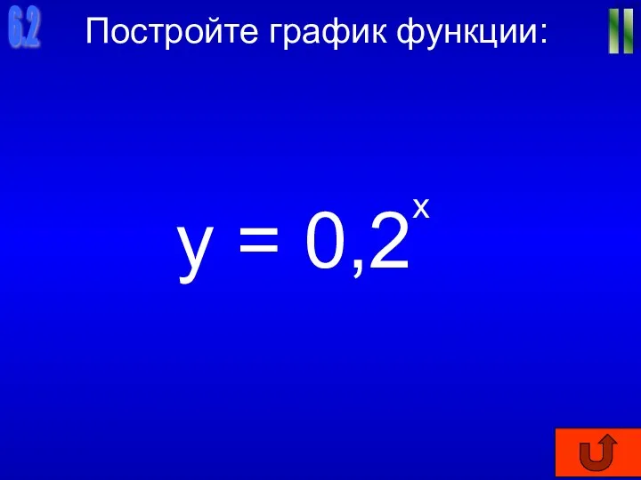 6.2 II Постройте график функции: