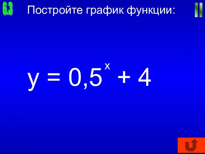 6.3 II Постройте график функции: