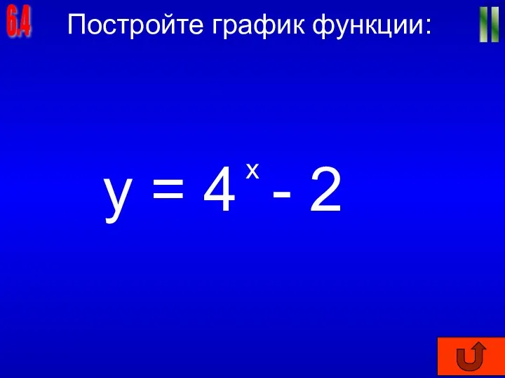 6.4 II Постройте график функции: