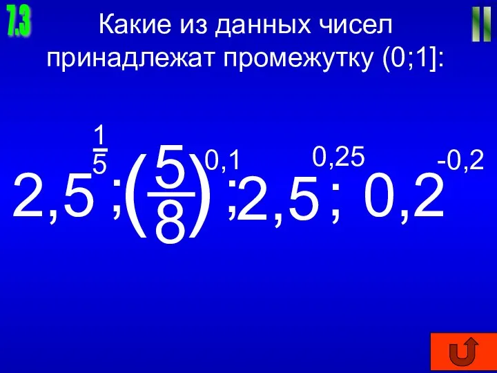 7.3 II Какие из данных чисел принадлежат промежутку (0;1]: