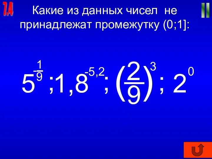 7.4 II Какие из данных чисел не принадлежат промежутку (0;1]: