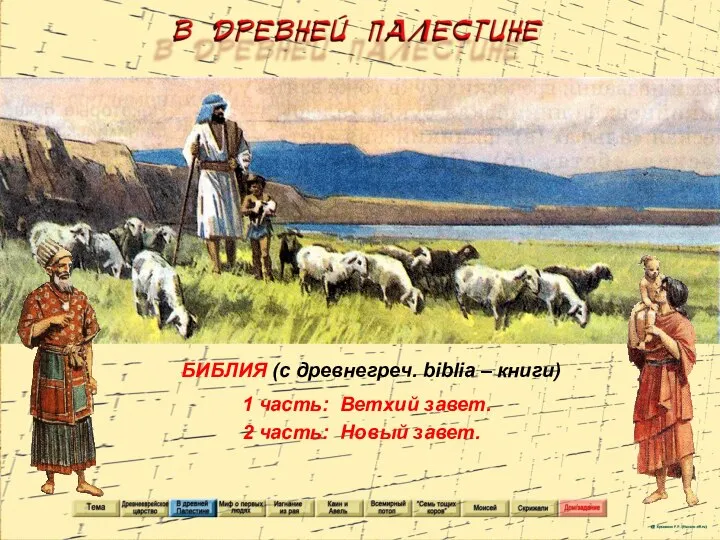 БИБЛИЯ (с древнегреч. biblia – книги) 1 часть: Ветхий завет. 2 часть: Новый завет.